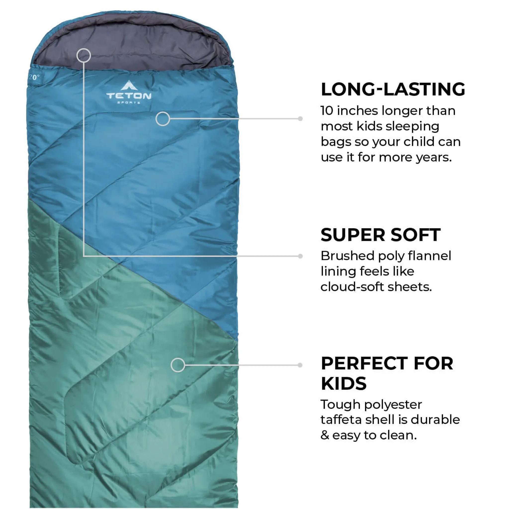 Teton Sports Li'l Celsius -7˚c/20˚f Kids Sleeping Bag in Ruby and Grey